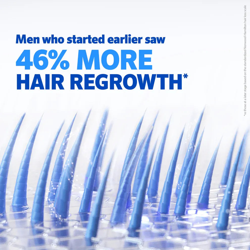 Men's ROGAINE® 5% Minoxidil Unscented Foam - 3-Month Supply