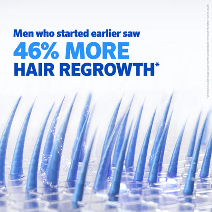 Men's ROGAINE® 5% Minoxidil Unscented Foam - 3-Month Supply